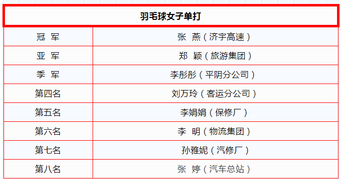 千亿国际(中国区)唯一官方网站